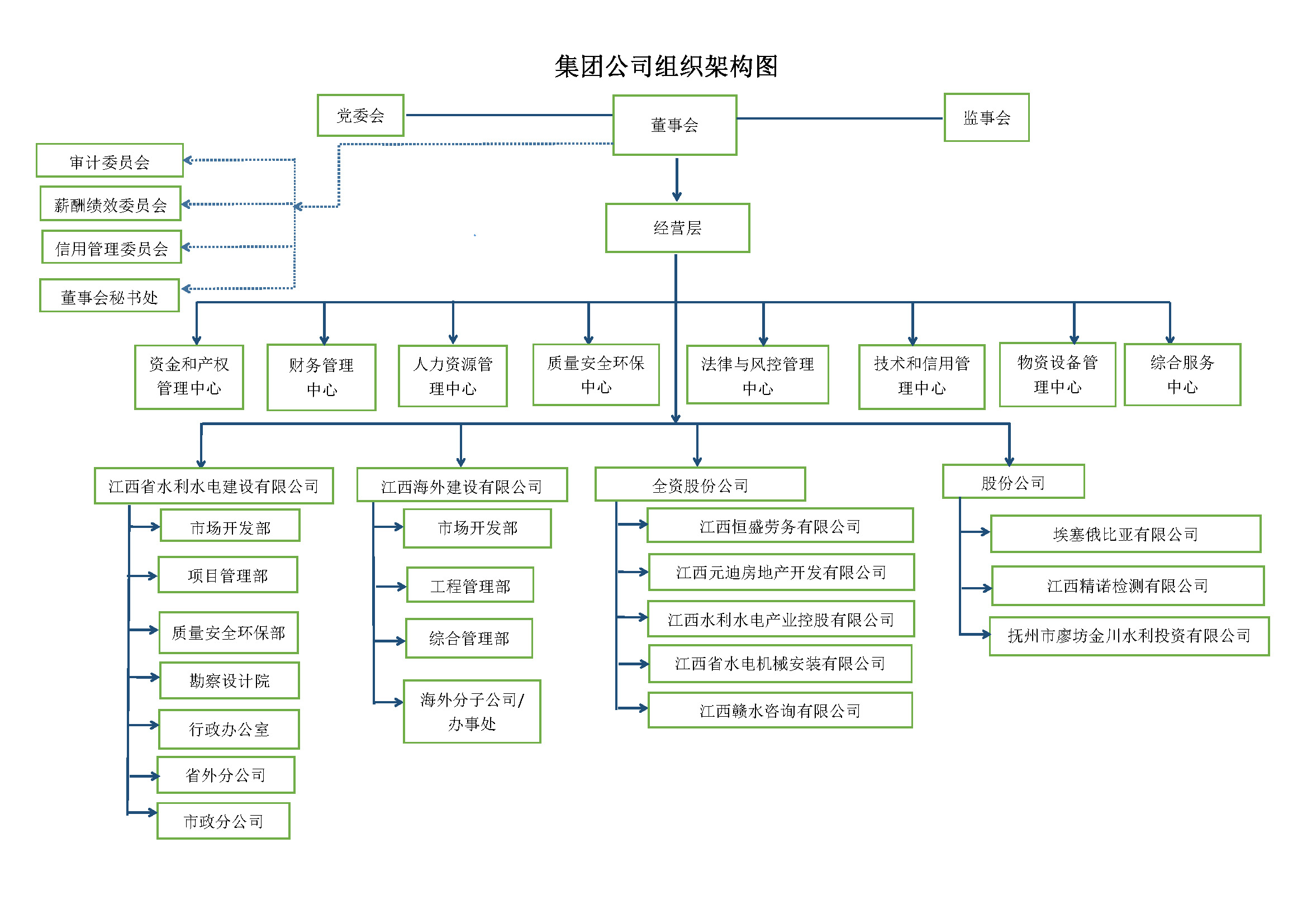��Ȧ- Ϊdu����